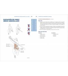 Anatomía del entrenamiento funcional Librería 978-84-18655-07-4